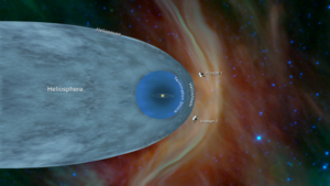 Σε διαστρικό χώρο εισήλθε το Voyager 2 – 18 δισ. χιλιόμετρα από τη Γη  